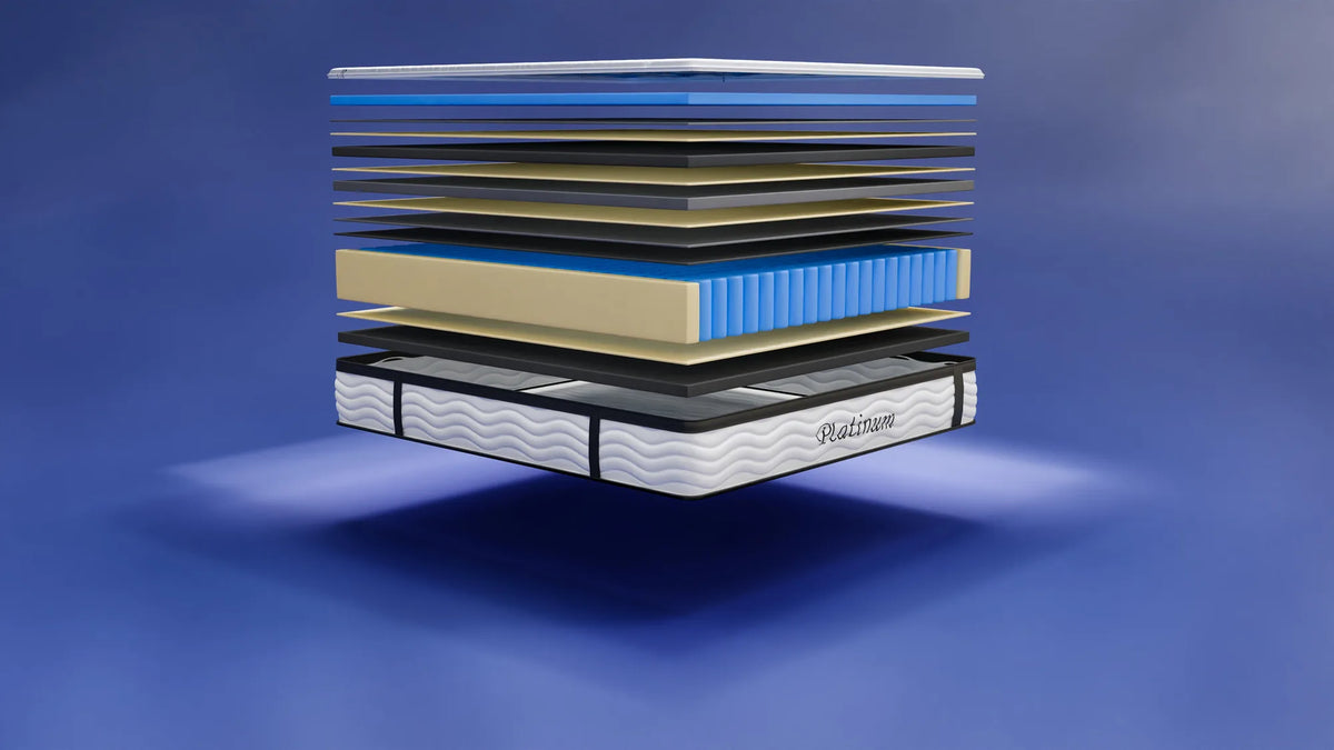 PLATINUM 3500 POCKET GEL MATTRESS