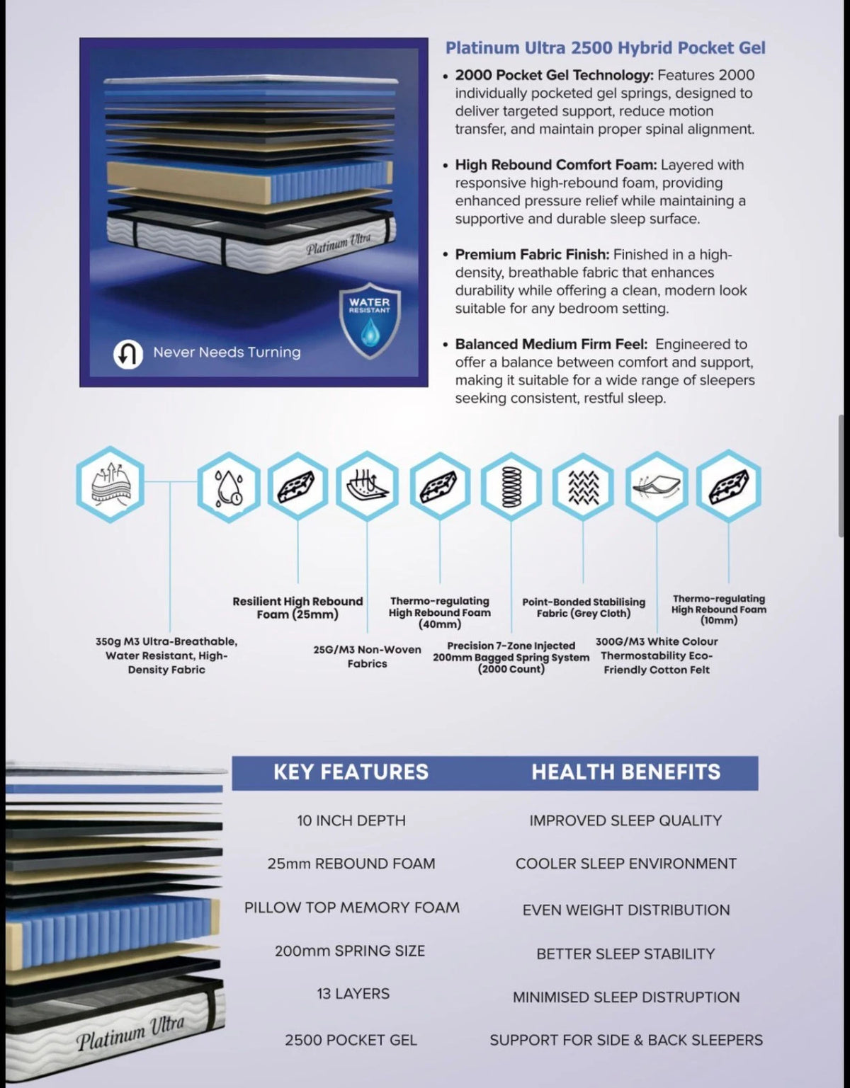 PLATINUM ULTRA 2500 POCKET GEL MATTRESS
